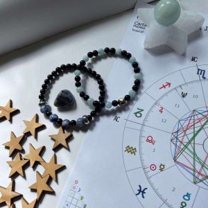 Creaciones y carta natal estudio de energias