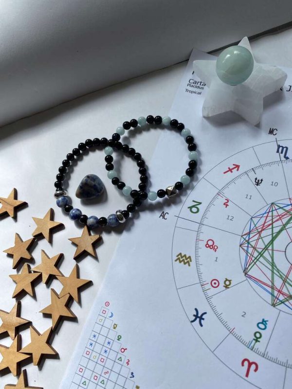 Creaciones y carta natal estudio de energias