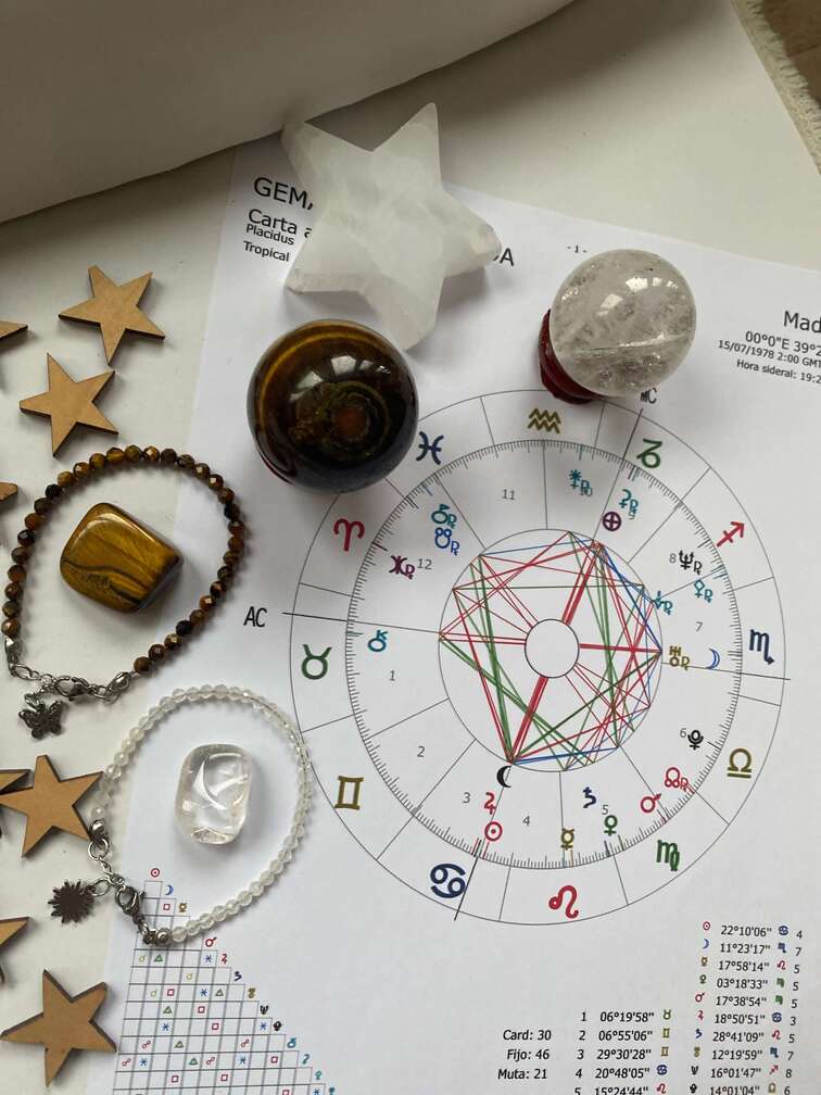 nes-y-carta-natal-ojo-de-tigre-y-cuarzo-cristal